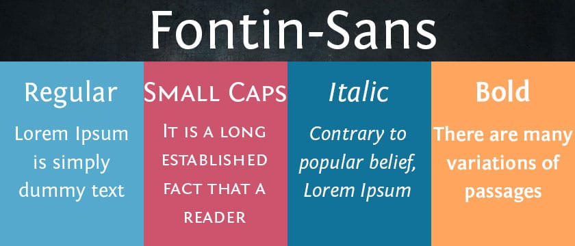 fontin Sans