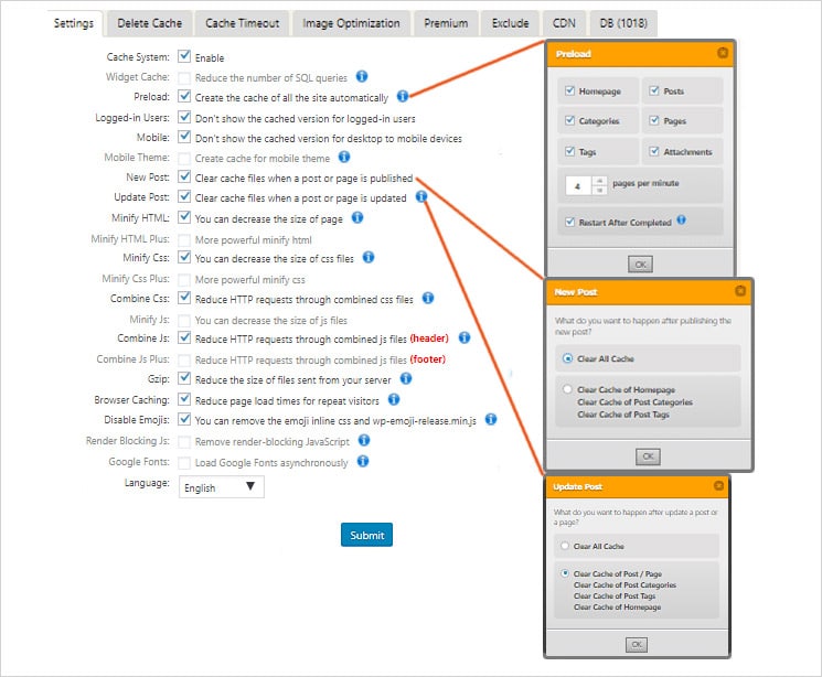 WordPress Fast Cache