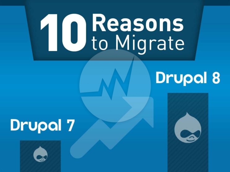 Drupal7 To Drupal 8 Migration