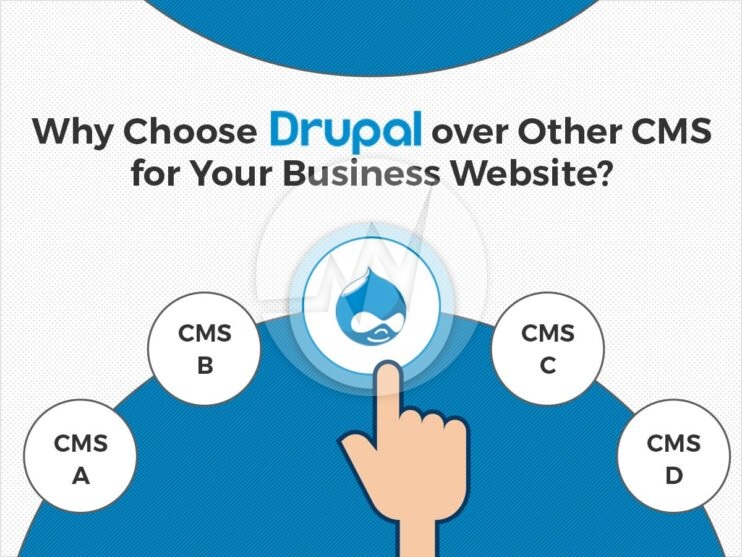 Why Choose Drupal