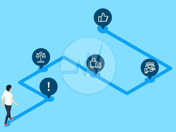 SEO Customer Journey